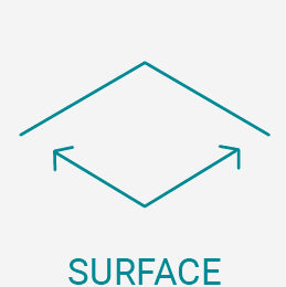 Surface